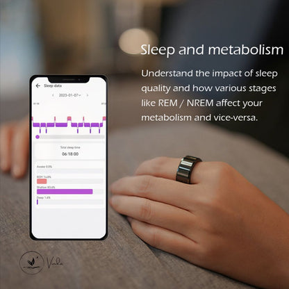 OxiZen Smart Ring