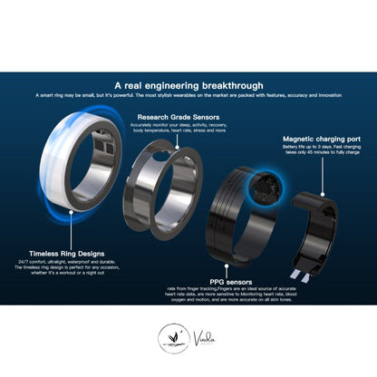 OxiZen Smart Ring