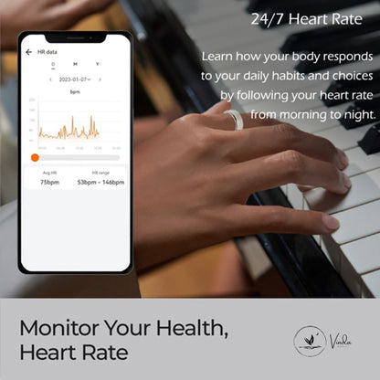 OxiZen Smart Ring